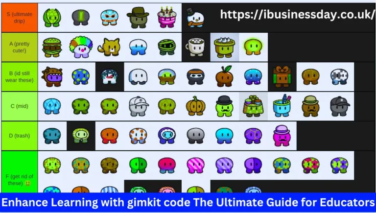 Enhance Learning with gimkit code The Ultimate Guide for Educators